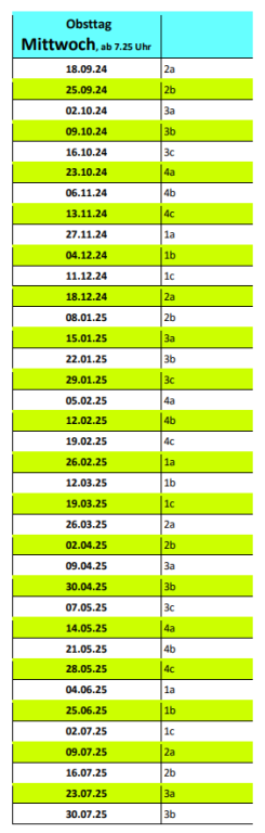 Obsttag 23 24 Schulfrucht